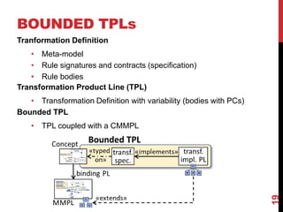 BOUNDED TPLs
19
Tranformation Definition
• Meta-model
• Rule signatures and contracts (specification)
• Rule bodies
Transformation Product Line (TPL)
• Transformation Definition with variability (bodies with PCs)
Bounded TPL
• TPL coupled with a CMMPL
 