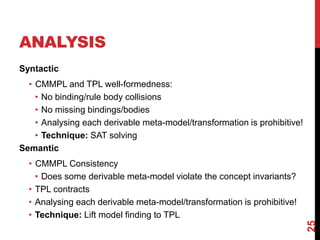 ANALYSIS
Syntactic
• CMMPL and TPL well-formedness:
• No binding/rule body collisions
• No missing bindings/bodies
• Analysing each derivable meta-model/transformation is prohibitive!
• Technique: SAT solving
Semantic
• CMMPL Consistency
• Does some derivable meta-model violate the concept invariants?
• TPL contracts
• Analysing each derivable meta-model/transformation is prohibitive!
• Technique: Lift model finding to TPL
25
 