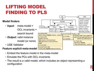LIFTING MODEL
FINDING TO PLS
Model finders
• Input: meta-model +
OCL invariants +
search bound
• Output: valid instance
model (or none)
• USE Validator
Feature explicit meta-model
• Embed the feature model in the meta-model
• Emulate the PCs with OCL invariants
• The result is a valid model, which includes an object representing a
configuration
26
 