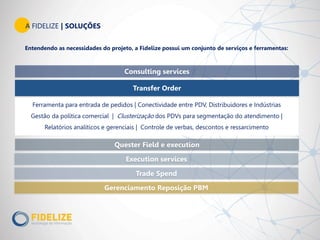 Consulting services
Ferramenta para entrada de pedidos | Conectividade entre PDV, Distribuidores e Indústrias
Gestão da política comercial | Clusterização dos PDVs para segmentação do atendimento |
Relatórios analíticos e gerenciais | Controle de verbas, descontos e ressarcimento
Entendendo as necessidades do projeto, a Fidelize possui um conjunto de serviços e ferramentas:
A FIDELIZE | SOLUÇÕES
Quester Field e execution
Trade Spend
Execution services
Gerenciamento Reposição PBM
Transfer Order
 