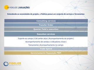 Suporte ao campo | Call center ativo | Acompanhamento do projeto |
Acompanhamento de vendas e indicadores chave |
Treinamento | Acompanhamento no campo
Entendendo as necessidades do projeto, a Fidelize possui um conjunto de serviços e ferramentas:
A FIDELIZE | SOLUÇÕES
Execution services
Trade Spend
Gerenciamento Reposição PBM
Quester Field e execution
Consulting services
Transfer Order
 