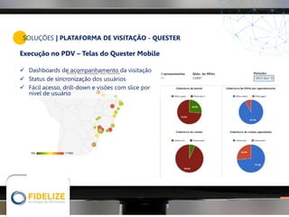 SOLUÇÕES | PLATAFORMA DE VISITAÇÃO - QUESTER
Execução no PDV – Telas do Quester Mobile
 Dashboards de acompanhamento da visitação
 Status de sincronização dos usuários
 Fácil acesso, drill-down e visões com slice por
nível de usuário
 