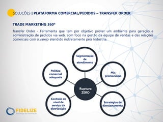 SOLUÇÕES | PLATAFORMA COMERCIAL/PEDIDOS – TRANSFER ORDER
Transfer Order - Ferramenta que tem por objetivo prover um ambiente para geração e
administração de pedidos via web, com foco na gestão da equipe de vendas e das relações
comerciais com o varejo atendido indiretamente pela Indústria.
TRADE MARKETING 360º
Segmentação
de
atendimento
Política
comercial
adequada
Mix
promocional
Estratégias de
direcionamento
Controle de
nível de
serviço da
distribuição
Ruptura
ZERO
 