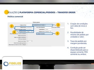 SOLUÇÕES | PLATAFORMA COMERCIAL/PEDIDOS – TRANSFER ORDER
Política comercial
1. Criação de condições
com data de início e
fim;
2. Possibilidade de
mínimo de pedido por
unidades e valor;
3. Trava de pedido por
margem ponderada;
4. Condição pode ser
disponibilizada para a
equipe somente, PDV
somente ou ambos;
1
4
3
2
 