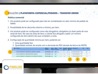 SOLUÇÕES | PLATAFORMA COMERCIAL/PEDIDOS – TRANSFER ORDER
Política comercial
1. Um produto pode ser configurado para não ser contabilizado no valor mínimo de pedido da
tabela
2. Possibilidade de ter desconto máximo e mínimo, por item.
3. Um produto pode ser configurado como não obrigatório, obrigatório ou fazer parte de uma
cesta de itens. No caso da cesta de itens, o cliente fica obrigado a pedir um número
configurado de itens dentro dos que compõem a cesta.
4. Configuração de quantidade mínima por item, podendo ser:
1. Uma quantidade fixa
2. Quantidade variável, de acordo com a demanda do PDV (através da leitura do MDTR)
1
432
 