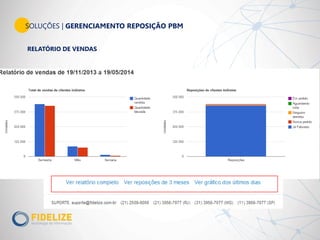 SOLUÇÕES | GERENCIAMENTO REPOSIÇÃO PBM
RELATÓRIO DE VENDAS
 