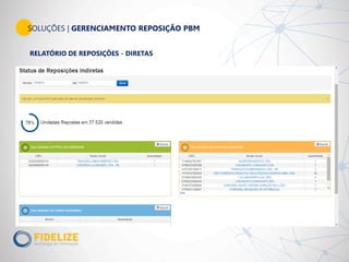 SOLUÇÕES | GERENCIAMENTO REPOSIÇÃO PBM
RELATÓRIO DE REPOSIÇÕES - DIRETAS
 