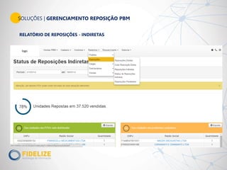 SOLUÇÕES | GERENCIAMENTO REPOSIÇÃO PBM
RELATÓRIO DE REPOSIÇÕES - INDIRETAS
logo
 