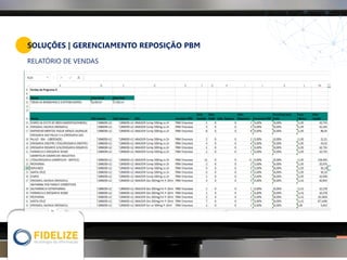RELATÓRIO DE VENDAS
SOLUÇÕES | GERENCIAMENTO REPOSIÇÃO PBM
 