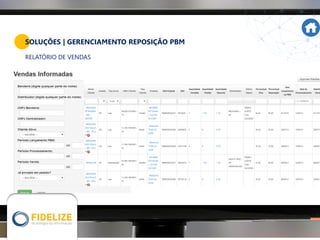 RELATÓRIO DE VENDAS
SOLUÇÕES | GERENCIAMENTO REPOSIÇÃO PBM
 