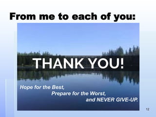 From me to each of you:
12
Hope for the Best,
Prepare for the Worst,
and NEVER GIVE-UP.
 