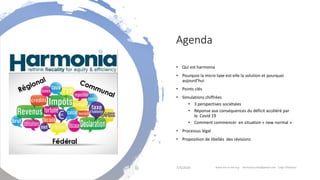 Agenda
• Qui est harmonia
• Pourquoi la micro taxe est-elle la solution et pourquoi
aujourd’hui
• Points clés
• Simulations chiffrées
• 3 perspectives sociétales
• Réponse aux conséquences du déficit accéléré par
le Covid 19
• Comment commencer en situation « new normal »
• Processus légal
• Proposition de libellés des révisions
7/3/2020 www.micro-tax.org Harmonia.mita@gmail.com Luigi Chiavarini
 