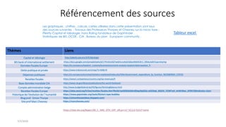 Référencement des sources
www.micro-tax.org Harmonia.mita@gmail.com Luigi
Chiavarini
Thèmes Liens
Capital et idéologie http://piketty.pse.ens.fr/fr/ideologie
BIS bank of international settlement https://docs.google.com/spreadsheets/d/17YhJ01iziSZ7wdjHLvvyKyEJQ0qrdNAEtCB-C_0l5Ac/edit?usp=sharing
Données fiscales Europe https://ec.europa.eu/taxation_customs/business/economic-analysis-taxation/data-taxation_fr
Dette publique et privée https://www.indexmundi.com/map/?v=94&l=fr
Dépenses publiques https://ec.europa.eu/eurostat/statistics-explained/index.php?title=Government_expenditure_by_function_%E2%80%93_COFOG
Recettes fiscales https://www1.compareyourcountry.org/tax-revenues/fr
Base données mondiale CIA https://www.cia.gov/library/publications/the-world-factbook/
Compte administration belge http://www.budgetfederal.be/FR/figures/WorkingBalance.html
Recettes fiscales Europe https://data.oecd.org/fr/tax/recettes-fiscales.htm?fbclid=IwAR304xhbhcB9egr8p655e-oK3I3Iq6_8SQY6_Yl2WTw9_HnWVBwL_8Y0hTQ#indicator-chart
Historique de l’évolution de l’ humanité https://www.gapminder.org/tools/#$chart-type=bubbles
Blog prof. Simon Thorpe https://simonthorpesideas.blogspot.com/
Site prof Marc Chesney https://marcchesney.com/
Les graphiques , chiffres , calculs, cartes utilisées dans cette présentation sont issus
des sources suivantes : Travaux des Professeurs Thorpes et Chesney sur la micro taxe ;
Piketty Capital et Idéologie, hans Roling fondateur de Gapminder ,
Statistiques de BIS, OCDE , CIA , Bureau du plan , European community ,
7/3/2020
https://stats.bis.org/#ppq=CBS_C_AND_OTH_EXP_UR;pv=11~10,5,6~0,0,0~name
Tableur excel
 