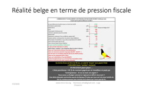 Réalité belge en terme de pression fiscale
7/3/2020
www.micro-tax.org Harmonia.mita@gmail.com Luigi
Chiavarini
 