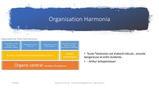 Organisation Harmonia
• Toute ®évolution est d’abord ridicule , ensuite
dangereuse et enfin évidente .
• - Arthur Schopenhauer
7/3/2020 www.micro-tax.org Harmonia.mita@gmail.com Luigi Chiavarini
 