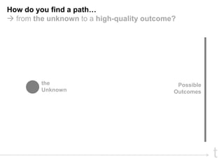 How do you find a path…
 from the unknown to a high-quality outcome?




         the                                 Pos...