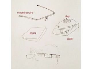modeling wire
                  clay




          paper

                   scale
 