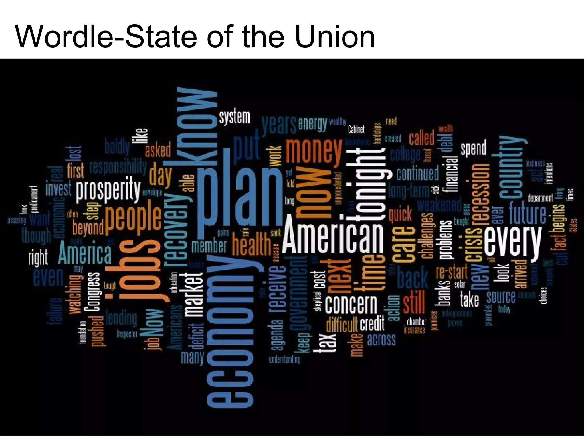 Wordle-State of the Union  
