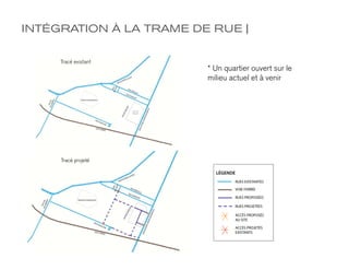 INTÉGRATION À LA TRAME DE RUE |

     Tracé existant
                         * Un quartier ouvert sur le
                         milieu actuel et à venir




     Tracé projeté
 