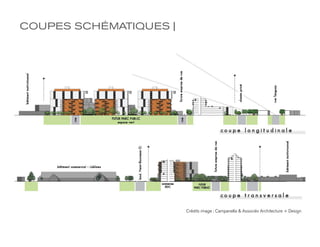 COUPES SCHÉMATIQUES |




                        Crédits image : Campanella & Associés Architecture + Design
 
