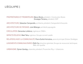 L’ÉQUIPE |


 PROPRIÉTAIRES ET PROMOTEURS: Marco Musto, président , Construction Musto
                              Giuseppe Panzera, président, CIOT

 ARCHITECTURE: Sebastian Campanella, architecte, président, Campanella & Associés

 ARCHITECTURE DE PAYSAGE: Julie Bélanger, architecte paysagiste

 CIRCULATION: Geneviève Lefebvre, ingénieure, CIMA+

 IMPACTS ÉOLIENS: Wael Taha, ingénieur, Groupe-conseil Lasalle

 RELATIONS AVEC LA COMMUNAUTÉ: Pierre Guillot-Hurtubise, associé principal, Octane Stratégies

 LOGEMENTS COMMUNAUTAIRES: Édith Cyr, directrice générale, Groupe de ressources techniques
                           Bâtir son quartier

 URBANISME: Sylvain Gariépy, urbaniste, président, Provencher Roy + Urbanisme
 