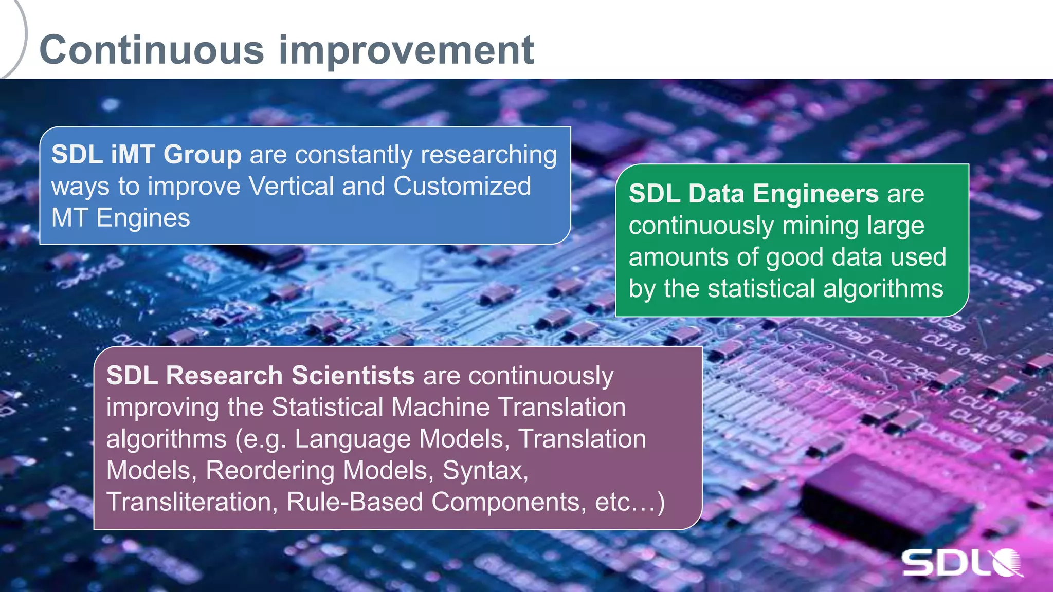25
SDL iMT Group are constantly researching
ways to improve Vertical and Customized
MT Engines
SDL Research Scientists are continuously
improving the Statistical Machine Translation
algorithms (e.g. Language Models, Translation
Models, Reordering Models, Syntax,
Transliteration, Rule-Based Components, etc…)
SDL Data Engineers are
continuously mining large
amounts of good data used
by the statistical algorithms
Continuous improvement
 