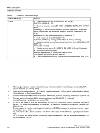 Motor Description
Technical features
1FT6 Synchronous Motors
1-4 Configuration Manual, (PFT6), 10.2005 Edition, 6SN1197-0AD02-0BP1
Options • Type of construction (acc. to EN60034–7; IEC 60034–7)
IM B14 for SH 63 to SH 100
• Degree of protection (acc. to EN 60034–5; IEC 60034–5) IP65, IP67 5), IP68 5)
Notes:
Shaft height 28 only available in degree of protection IP64 or IP67. Motors with
forced ventilation are only available in degree of protection IP64 and IP65 (fan
IP54).
Motors with IP67 and IP68 have a sealing air connection. 5)
• Shaft end (acc. to EN and IEC 60034–14)
Cylindrical; with keyway and key; tolerance field k6; half key balancing
• Radial eccentricity, concentricity and axial eccentricity (acc. to DIN 42955; IEC
60072–1)
Tolerance R (reduced)
• Vibration severity (acc. to EN 60034-14, IEC 60034-14) Grade R (reduced)
• Build-in/mounted components
Mounted planetary gear for SH 28 to 132 (geared motors
only available with vibration severity grade N)
• Cable outlet for terminal boxes, outlet direction can be selected in steps of 90°
Table 1-1 Features of the standard design
Technical features Version
1) When using an absolute encoder and natural cooling or forced ventilation, the rated torque is reduced by 10 %
(refer to "Selection and ordering data")
2) Power de-rating for temperatures > 40 °C and/or installation altitudes > 1000 m, refer to the Configuration Manual
"General Section for Synchronous Motors"
3) Forced ventilation cannot be used in the presence of flammable, corrosive, electrically conductive or explosive dust.
4) The max. operating frequency of 432 Hz must be observed with SIMODRIVE 611 universal
(encoder frequency = speed x pole pair number / 60).
5) For motors with degree of protection IP67 and IP68, since 01/2001, an M5 inner thread is provided in the cover on
the NDE. This allows compressed air to be connected. The pressure in the motor should be within the range from
0.05 to 0.1 bar.
The compressed air must be dry and clean. For instance, the DA300 compressed air service unit from the Heiden-
hain company can be used.
For 1FT6 motors without optical encoders, it is sufficient to have a pre-filter that filters out any foreign bodies above
3 µm.
For 1FT6 motors with optical encoder, in addition to the pre-filter element, a fine filter is required that filters out for-
eign bodies above 0.01 µm.
 