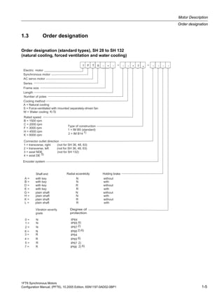 1FT6 Synchronous Motors
Configuration Manual, (PFT6), 10.2005 Edition, 6SN1197-0AD02-0BP1 1-5
Motor Description
Order designation
1.3 Order designation
Order designation (standard types), SH 28 to SH 132
(natural cooling, forced ventilation and water cooling)
. .. – .. .–. . . ..
 