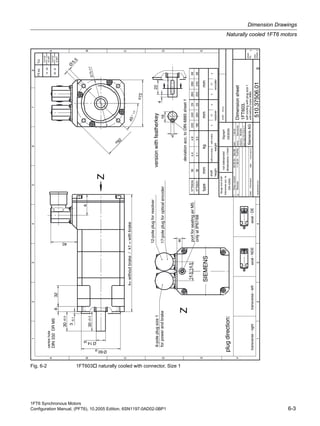 1FT6 Synchronous Motors
Configuration Manual, (PFT6), 10.2005 Edition, 6SN1197-0AD02-0BP1 6-3
Dimension Drawings
Naturally cooled 1FT6 motors
Fig. 6-2 1FT603 naturally cooled with connector, Size 1
a
40
4
22
Ø14k6
30±0.5
3-0.1
8
30±0.5
Ø60j6
32
72
92
Ø75±0.3
k=withoutbrake/k1=withbrake
14.514.5
45°±1
16
5
deviationacc.toDIN6885sheet1
selfcoolingwithplugsize1
with/withoutbrakeIMB5
1FT6031
1FT6034
36
36
3.1
4.4
3.5
4.8
180
220
200
240
29
29
220
260
240
280
69
69
versionwithfeatherkey
DIN332DRM5
Z
Z
scale:without
SIEMENS
height
fDraw.correct02.02.04Ste/JM
1
A
B
C
D
E
F
2345678
1234
A
B
C
D
E
sheet-
No.
total
sheets
indexinformationdatename/respons.
date:
name:
respons.:
dept.:A&DMCEWNK-T
1.06.93
Baumeister
replacementfor:
SiemensAG
Dimensionsheet
510.37506.01
1
1
1FT603.
Sigraph
DESIGN
g
Mueller
shaft
plugdirection:
transverse-righttransverse-leftaxial-NDEaxial-DE
flangeandshaft
tolerancesacc.to
DIN42955
nottoleranced
dimensions±1mm
gRevisionFuß/Re11.08.04
portforsealingairM5
weight
withoutbrakewithbrake
resolverencoder
mmkgmmmmtype
kk1akk1a
onlyatIP67/68
centrehole
12-poleplugforresolver
17-poleplugforopticalencoder
6-poleplugsize1
forpowerandbrake
8
Ø
5.5
Fittol.Tol.
14k6
+0.012
+0.001
60j6
+0.012
-0.007
 