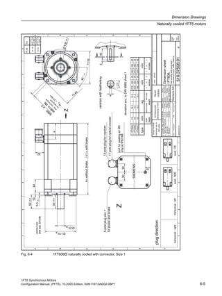 1FT6 Synchronous Motors
Configuration Manual, (PFT6), 10.2005 Edition, 6SN1197-0AD02-0BP1 6-5
Dimension Drawings
Naturally cooled 1FT6 motors
Fig. 6-4 1FT606 naturally cooled with connector, Size 1
aConnect.diag.correct.02.06.99Wd/Ke
portforsealingairM5
cCM50073019.08.03MG/MJ
283
onlyatIP67/68
dRevision12.08.04Fuß/Re
centrehole
6-poleplugsize1
forpowerandbrake
12-poleplugforresolver
17-poleplugforopticalencoder
18
IM
B14:M
8
m
ax.stud
torque
forfixing
bolt
M
=
24
N
m
A
bFuß/ReTighteningtorque,add.17.01.00
height
shaft
weight
withoutbrakewithbrake
resolverencoder
mmkgmmmmtype
kk1akk1a
Fittol.Tol.
24k6
+0.015
+0.002
110j6
+0.013
-0.009
k=withoutbrake/k1=withbrake
3.5-0.1
1044
540
50±0.5
Ø24k6
Ø110j6
50±0.5
116
IM
B5:
ø
9
a
3030
45°±1
32
146
Ø130±0.3
27
8
deviationacc.toDIN6885sheet1
DIN332DRM8
versionwithfeatherkey
plugdirection:
selfcoolingwithplugsize1
with/withoutbrakeIMB5(IMB14)
1FT6061
1FT6062
1FT606463
63
63
12.5
9.5
8.09.5
11.0
13.0273
223
198
303
253
228
26
26
26
303
253
228258
33356
56
56
transverse-righttransverse-leftaxial-NDEaxial-DE
Z
Z
without
SIEMENS
scale:
1
A
B
C
D
E
F
2345678
1234
A
B
C
D
E
sheet
No.
total
sheets
indexinformationdatename/respons.
date:
name:
respons.:
dept.:A&DMCEWNK-T
1.06.93
Baumeister
replacementfor:
SiemensAG
Dimensionsheet
510.37508.01
1
1
1FT606.
Sigraph
DESIGN
d
Mueller
flangeandshaft
tolerancesacc.to
DIN42955
nottoleranced
dimensions±1mm
 
