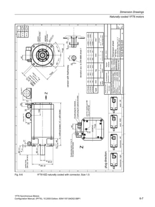 1FT6 Synchronous Motors
Configuration Manual, (PFT6), 10.2005 Edition, 6SN1197-0AD02-0BP1 6-7
Dimension Drawings
Naturally cooled 1FT6 motors
Fig. 6-6 1FT610 naturally cooled with connector, Size 1.5
fCorrection:Intermed.platebelowtheconnect.
Updatedraw..
plugsize1.5
gRevision12.08.04Fuß/Re
hCM:50127503.05.05Wk/DGB
plugassignment
size1.5size3
ratedspeed
<=6000
<=3000
<=2000>2000
>3000
-
portforsealingairM5
onlyatIP67/68
withoutbrake
withbrake
centrehole
6-poleplugsize1.5or3
forpowerandbrake
12-poleplugforresolver
17-poleplugforopticalencoder
min
-1
33
73
50
32
22.5
45°±0.5°45°±0.5°
192
155
80±0.5
109
13
k=withoutbrake/k1=withbrake
45
17
40
240
IM
B5:
ø
14
Ø38k6
Ø180j6
4-0.1
48
80±0.5
570
Ø215±0.5
41 10
deviationacc.toDIN6885sheet1
DIN332DRM12
selfcoolingwithplugsize1.5/3
with/withoutbrakeIMB5(IMB14)
1FT6102
1FT6105
1FT6108100
100
100
55.5
39.5
27.5
60.0
44.0
32.0
470
370
295
516
416
341
versionwithfeatherkey
Z
Z
SIEMENS
version
version
1
A
B
C
D
E
F
2345678
1234
A
B
C
D
E
sheet
No.
total
sheets
scale:without
indexinformationdatename/respons.
date:
name:
respons.:
dept.:A&DMCEWNK-T
15.06.93
Baumeister
replacementfor:
SiemensAG
Dimensionsheet
510.37510.01
1
1
1FT610.
Sigraph
DESIGN
h
Grosse-Benne
plugdirection:
transverse-righttransverse-leftaxial-NDEaxial-DE
flangeandshaft
tolerancesacc.to
DIN42955
nottoleranced
dimensions±1mm
IM
B14:M
12
m
ax.stud
torque
forfixing
bolt
M
=
70
N
m
A
Fuß/MJ
Size1.5removed,sealingairportadded
11.05.04
plugsize3
height
shaft
weight
withoutbrakewithbrake
resolver/encoder
mmkgmmtypee
kk1
Fittol.Tol.
38k6
+0.018
+0.002
180j6
+0.012
-0.013
 