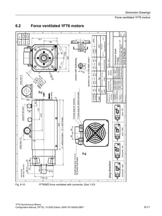 1FT6 Synchronous Motors
Configuration Manual, (PFT6), 10.2005 Edition, 6SN1197-0AD02-0BP1 6-11
Dimension Drawings
Force ventilated 1FT6 motors
6.2 Force ventilated 1FT6 motors
Fig. 6-10 1FT608 force ventilated with connector, Size 1.5/3
min
-1
plugassignment
ratedspeed
size1.5size3
-
eLengthdimensionkandk1corrected
24.03.04Fuß/Se
fRevision11.08.04Fuß/Re
centrehole
12-poleplugforresolver
17-poleplugforopticalencoder
6-poleplugsize1.5or3
forpowerandbrake
45°±0.5°45°±0.5°
3.5
12
Ø32k6
58±0.5
58±0.5
Ø130j6
93
155
194
45
35
10
185
344
3
k=withoutbrake/k1=withbrake
175
140
32
43
137
213IM
B5:
ø
11
45
545
38
Ø165±0.3
150
deviationacc.toDIN6885sheet1
plugforfanportDIN332DRM12
with/withoutbrakeIMB5(IMB14)
1FT6084
1FT608680
80
30.0
25.0
33.5
28.5
451
401
497
447
versionwithfeatherkey
Z
Z
airentry
dCM50073018.08.03MG/MJ
<=3000
<=6000
>3000
plugsize1.5plugsize3
1
A
B
C
D
E
F
2345678
1234
A
B
C
D
E
sheet
No..
total
sheet
scale:without
indexinformationdatename/respons.
date:
name:
respons.:
dept.:A&DMCEWNK-T
25.03.93
Balling
replacementfor:
SiemensAG
Dimensionsheet
forcedventilatedwithplugsize1.5/3
510.37430.01
1
1
1FT608.
Sigraph
DESIGN
g
Grosse-Benne
flangeandshaft
tolerancesacc.to
DIN42955
plugdirection:
transverse-righttransverse-leftaxial-NDEaxial-DE
nottoleranced
dimensions±1mm
IM
B14:M
10
m
ax.stud
torque
forfixing
bolt
M
=
42
N
m
A
gMSt/DGBCM50127503.03.05
height
shaft
weight
withoutbrakewithbrake
resolver/encoder
mmkgmmtypee
kk1
Fittol.Tol.
32k6
+0.018
+0.002
130j6
+0.014
-0.011
 