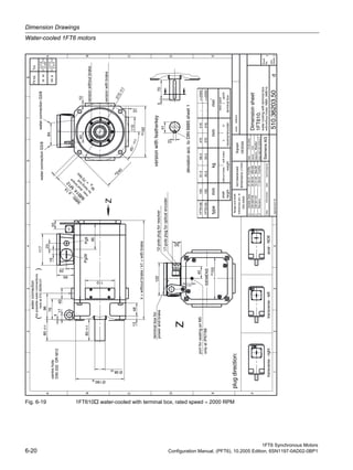 Dimension Drawings
Water-cooled 1FT6 motors
1FT6 Synchronous Motors
6-20 Configuration Manual, (PFT6), 10.2005 Edition, 6SN1197-0AD02-0BP1
Fig. 6-19 1FT610 water-cooled with terminal box, rated speed = 2000 RPM
waterconnectionG3/8waterconnectionG3/8
12-poleplugforresolver
aUpdatedraw.07.05.01Fuß/Re
d
1FT610810061.566.0470516
terminalbox
ratedspeed
<=2000
<=2000
-
-
bCM50073020.08.03MG/JM
min
-1
waterconnection
forpossiblewaterconnections
()
cCM50110112.01.04Ste/JM
portforsealingairM5
onlyatIP67/68
dRevision11.08.04Fuß/Re
terminalboxfor
powerandbrake
centrehole
17-poleplugforopticalencoder
76
40
110
10
110
10
84
96
29
65
19
23
117
122
95
32
22.5
Pg29Pg9
lookat510.30350.01
192
155
33
80±0.5
13
k=withoutbrake/k1=withbrake
45
17
40
240
IM
B5:
ø
14
45°±0.5
Ø38k6
Ø180j6
4
48
80±0.5
570
215±0.5
41
10
deviationacc.toDIN6885sheet1
DIN332DRM12
watercoolingwithterminalbox
with/withoutbrakeIMB5(IMB14)
1FT610510045.550.0370416
versionwithfeatherkey
Z
Z
SIEMENS
versionwithbrake
versionwithoutbrake
1
A
B
C
D
E
F
2345678
1234
A
B
C
D
E
Sheet
No.
total
sheets
scale:without
indexinformationdatename/respons.
date:
name:
respons.:
dept.:A&DMCEWNK-T
15.09.2000
Voll
replacementfor:
SiemensAG
Dimensionsheet
510.36203.50
1
1
1FT610.
Sigraph
DESIGN
Mueller
plugdirection:
transverse-righttransverse-leftaxial-NDE
flangeandshaft
tolerancesacc.to
DIN42955
nottoleranced
dimensions±1mm
IM
B14:M
12
m
ax.stud
torque
forfixing
bolt
M
=
70
N
m
A
height
shaft
weight
withoutbrakewithbrake
resolver/encoder
mmkgmmtype
kk1gk230
Fittol.Tol.
38k6
+0.018
+0.002
180j6
+0.012
-0.013
 