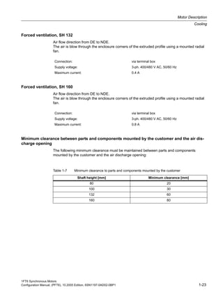 1FT6 Synchronous Motors
Configuration Manual, (PFT6), 10.2005 Edition, 6SN1197-0AD02-0BP1 1-23
Motor Description
Cooling
Forced ventilation, SH 132
Air flow direction from DE to NDE.
The air is blow through the enclosure corners of the extruded profile using a mounted radial
fan.
Forced ventilation, SH 160
Air flow direction from DE to NDE.
The air is blow through the enclosure corners of the extruded profile using a mounted radial
fan.
Minimum clearance between parts and components mounted by the customer and the air dis-
charge opening
The following minimum clearance must be maintained between parts and components
mounted by the customer and the air discharge opening:
Connection: via terminal box
Supply voltage: 3-ph. 400/480 V AC, 50/60 Hz
Maximum current: 0.4 A
Connection: via terminal box
Supply voltage: 3-ph. 400/480 V AC, 50/60 Hz
Maximum current: 0.8 A
Table 1-7 Minimum clearance to parts and components mounted by the customer
Shaft height [mm] Minimum clearance [mm]
80 20
100 30
132 60
160 80
 