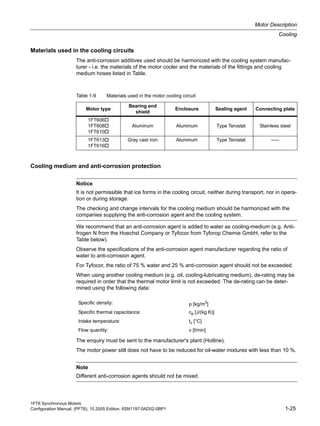 1FT6 Synchronous Motors
Configuration Manual, (PFT6), 10.2005 Edition, 6SN1197-0AD02-0BP1 1-25
Motor Description
Cooling
Materials used in the cooling circuits
The anti-corrosion additives used should be harmonized with the cooling system manufac-
turer - i.e. the materials of the motor cooler and the materials of the fittings and cooling
medium hoses listed in Table.
Cooling medium and anti-corrosion protection
We recommend that an anti-corrosion agent is added to water as cooling-medium (e.g. Anti-
frogen N from the Hoechst Company or Tyfocor from Tyforop Chemie GmbH, refer to the
Table below).
Observe the specifications of the anti-corrosion agent manufacturer regarding the ratio of
water to anti-corrosion agent.
For Tyfocor, the ratio of 75 % water and 25 % anti-corrosion agent should not be exceeded.
When using another cooling medium (e.g. oil, cooling-lubricating medium), de-rating may be
required in order that the thermal motor limit is not exceeded. The de-rating can be deter-
mined using the following data:
The enquiry must be sent to the manufacturer's plant (Hotline).
The motor power still does not have to be reduced for oil-water mixtures with less than 10 %.
Table 1-9 Materials used in the motor cooling circuit
Motor type
Bearing end
shield
Enclosure Sealing agent Connecting plate
1FT606
1FT608
1FT610
Aluminum Aluminum Type Terostat Stainless steel
1FT613
1FT616
Gray cast iron Aluminum Type Terostat –––
Notice
It is not permissible that ice forms in the cooling circuit, neither during transport, nor in opera-
tion or during storage.
The checking and change intervals for the cooling medium should be harmonized with the
companies supplying the anti-corrosion agent and the cooling system.
Specific density: ρ [kg/m3
]
Specific thermal capacitance: cp [J/(kg K)]
Intake temperature: tv [°C]
Flow quantity: v [l/min]
Note
Different anti-corrosion agents should not be mixed.
 