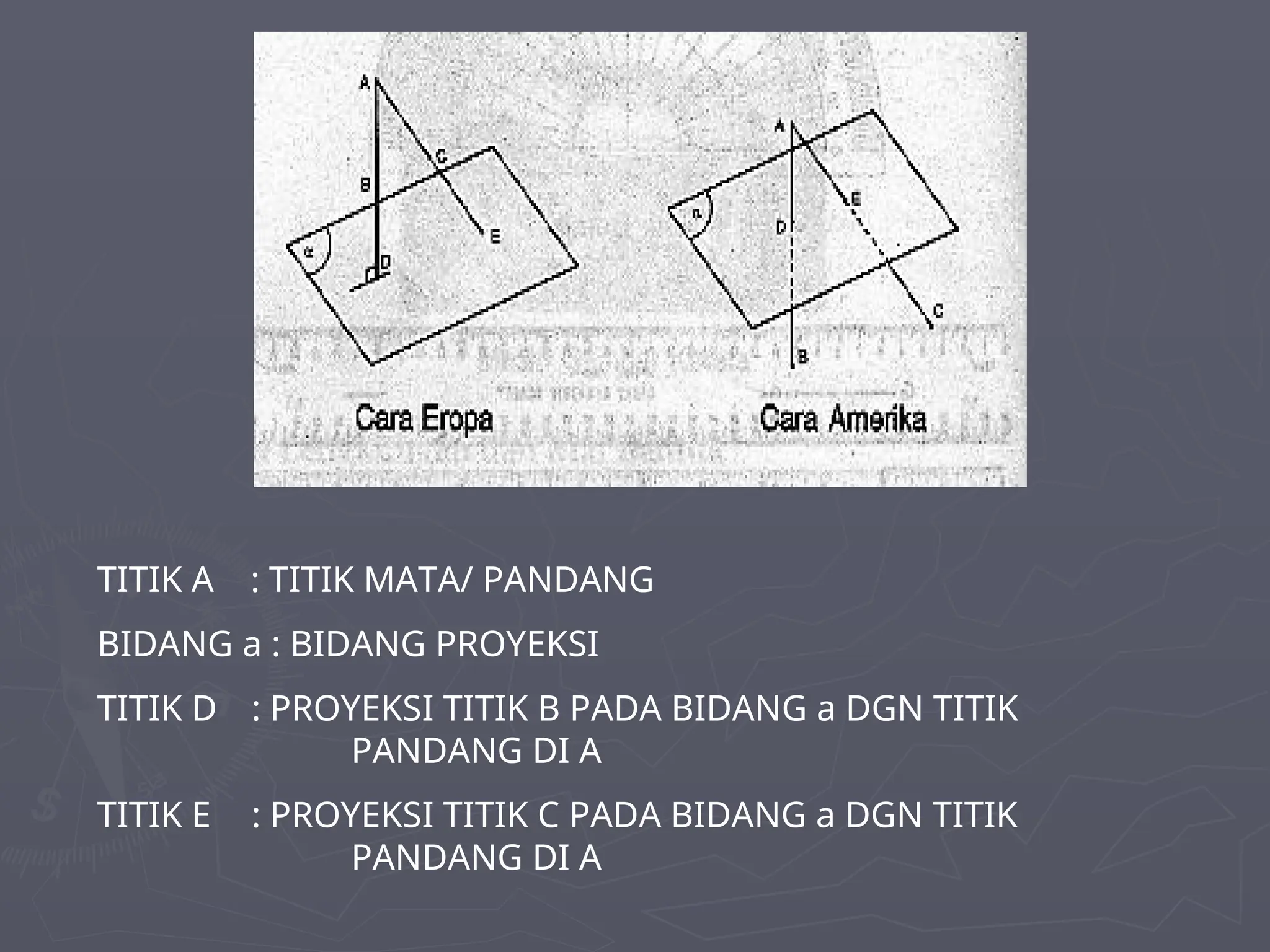 materi-gamrek-proyeksi gambar teknik smk.ppt