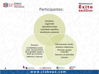 Participantes:
Estudiante:
singularidad
capacidades propias
necesidades específicas
Identificación existencial
Administración escolar:
Ambiente colaborativo
Atención a grupos
reducidos
Atención a la diversidad
Inclusión
Docente:
Confiabilidad, escuha
activa, reconocimiento
de la igualdad, respeto y
aliado que humaniza
Reflexión y Libertad
 