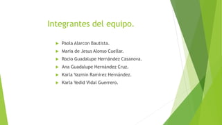 Integrantes del equipo.
 Paola Alarcon Bautista.
 Maria de Jesus Alonso Cuellar.
 Rocio Guadalupe Hernández Casanova.
 Ana Guadalupe Hernández Cruz.
 Karla Yazmin Ramirez Hernández.
 Karla Yedid Vidal Guerrero.
 