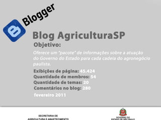 Métricas Blog AgriculturaSP