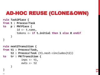 13
rule Task2Place {
from t : Process!Task
to p : PN!Place (
id <- t.name,
tokens <- if t.initial then 1 else 0 endif
)
}
rule next2Transition {
from t1 : Process!Task,
t2 : Process!Task (t1.next->includes(t2))
to tr : PN!Transition (
inps <- t1,
outs <- t2
)
}
…
AD-HOC REUSE (CLONE&OWN)
 