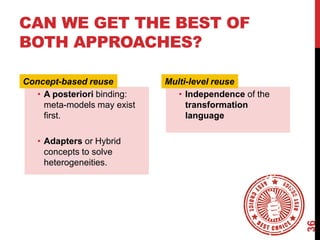 36
CAN WE GET THE BEST OF
BOTH APPROACHES?
• A posteriori binding:
meta-models may exist
first.
• Adapters or Hybrid
concepts to solve
heterogeneities.
• Independence of the
transformation
language
Concept-based reuse Multi-level reuse
 