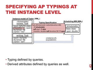 SPECIFYING AP TYPINGS AT
THE INSTANCE LEVEL
43
date: Date
span: double
writing: Task
start= 15/3/15
duration= 90
name= “wrt”
review: Task
start= 8/5/15
/months= 1
duration= 30
name= “rev”
«Schedulable»
«date»
«instance of»
(a-posteriori)
Schedulable
Scheduling MM (MMR)
Typing Specification
Task.allInstances()->select(duration<80)
 Schedulable
self.start  date
/months: double=self.duration/30  span
Instance model of Tasks ( MMC )
«span»
• Typing defined by queries.
• Derived attributes defined by queries as well.
 