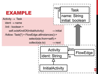 Activity  Task
ident  name
/init : boolean =
self.oclsKindOf(InitialActivity)  initial
/follow: Task[*] = FlowEdge.allInstances()->
select(e|e.from=self)->
collect(e|e.to)  next
EXAMPLE
46
Task
name: String
initial: boolean
next
*
Activity
ident: String
InitialActivity
FlowEdge
from
to
 