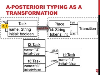 A-POSTERIORI TYPING AS A
TRANSFORMATION
48
Place
Transitionid: String
tokens: int
inps
outs
*
*
t1:Task
name=“t1”
initial=false
name=“t2”
initial=true
:next
name=“t3”
initial=false
:next
t2:Task
t3:Task
Task
name: String
initial: boolean
next
0..1
task2PN
 