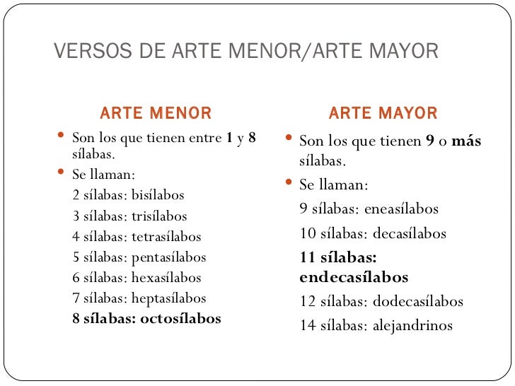 Métrica