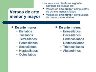 Los versos se clasifican según la
                        cantidad de sílabas en:
                       Versos de arte menor: compuestos
Versos de arte          de ocho o menos sílabas
                       Versos de arte mayor: compuestos
menor y mayor           de nueve o más sílabas


   De arte menor:                De arte mayor:
     – Bisílabos                    – Eneasílabos
     – Trisílabos                   – Decasílabos
     – Tetrasílabos                 – Endecasílabos
     – Pentasílabos                 – Dodecasílabos
     – Sexasílabos                  – Tridecasílabos
     – Heptasílabos                 – Alejandrinos
     – Octosílabos
 