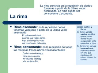 La rima consiste en la repetición de ciertos
                                 fonemas a partir de la última vocal
                                 acentuada. La rima puede ser
                                 consonante o asonante.
La rima
   Rima asonante: es la repetición de los                   Versos sueltos y
                                                                  libres
    fonemas vocálicos a partir de la última vocal
    acentuada                                                Se llaman versos
                                                                  sueltos aquéllos
           El paisaje soñoliento                                  que no riman,
           dormía sus vagos tonos                                 dentro de una
           bajo el cielo gris y rosa                              composición en la
           del crepúsculo del otoño                               que existe la rima.
                                                             Se denominan versos
   Rima consonante: es la repetición de todos                    blancos los de
    los fonemas tras la última vocal acentuada                    una composición
           Cada cinco de enero,                                   sin rima que
                                                                  mantienen el
           cada enero ponía
                                                                  mismo número de
           mi calzado cabrero                                     sílabas.
           a la ventana fría
 