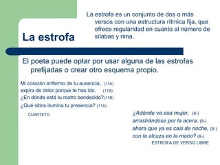 La estrofa es un conjunto de dos o más
                                versos con una estructura rítmica fija, que
                                ofrece regularidad en cuanto al número de
La estrofa                      sílabas y rima.



El poeta puede optar por usar alguna de las estrofas
   prefijadas o crear otro esquema propio.
Mi corazón enfermo de tu ausencia, (11A)
expira de dolor porque te has ido. (11B)
¿En dónde está tu rostro bendecido?(11B)
¿Qué sitios ilumina tu presencia? (11A)
   CUARTETO                                   ¿Adónde va esa mujer, (8-)
                                              arrastrándose por la acera, (8-)
                                              ahora que ya es casi de noche, (8-)
                                              con la alcuza en la mano? (8-)
                                                      ESTROFA DE VERSO LIBRE
 