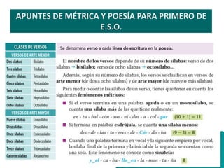 APUNTES DE MÉTRICA Y POESÍA PARA PRIMERO DE
E.S.O.
 