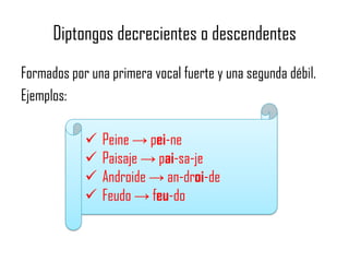 Diptongos decrecientes o descendentes
Formados por una primera vocal fuerte y una segunda débil.
Ejemplos:






Peine → pei-ne
Paisaje → pai-sa-je
Androide → an-droi-de
Feudo → feu-do

 